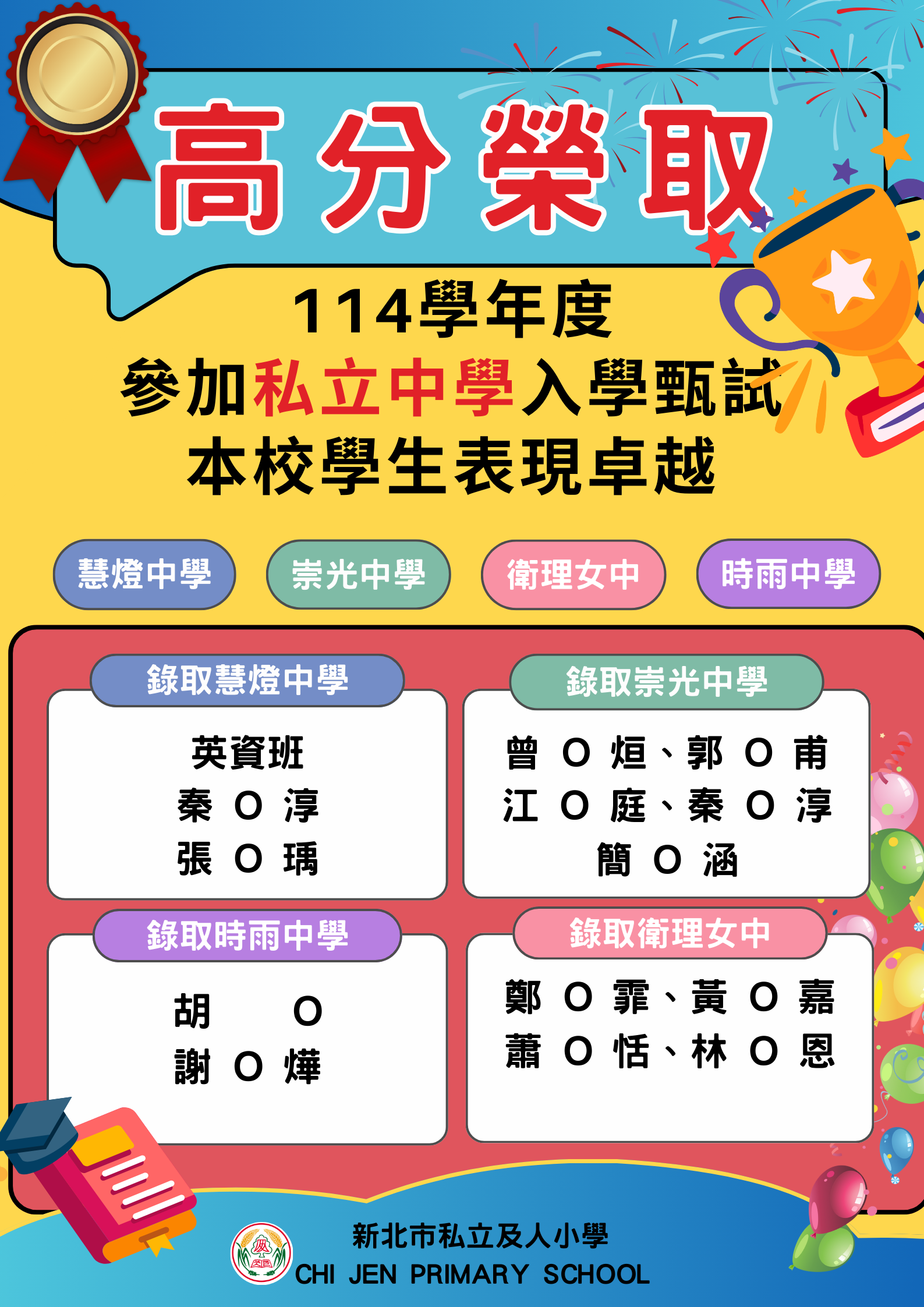 及人小學升學成果優異