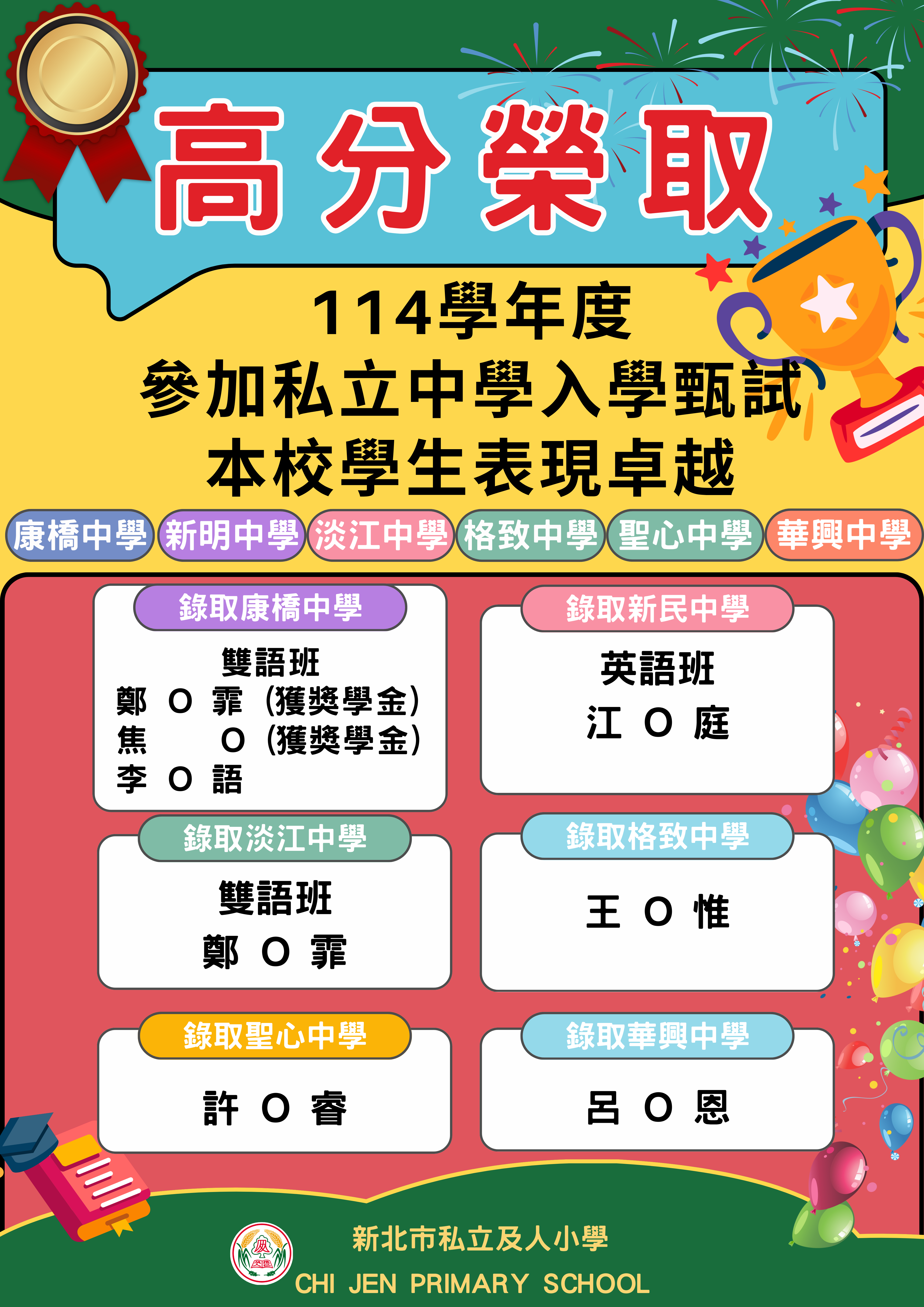 及人小學升學成果優異