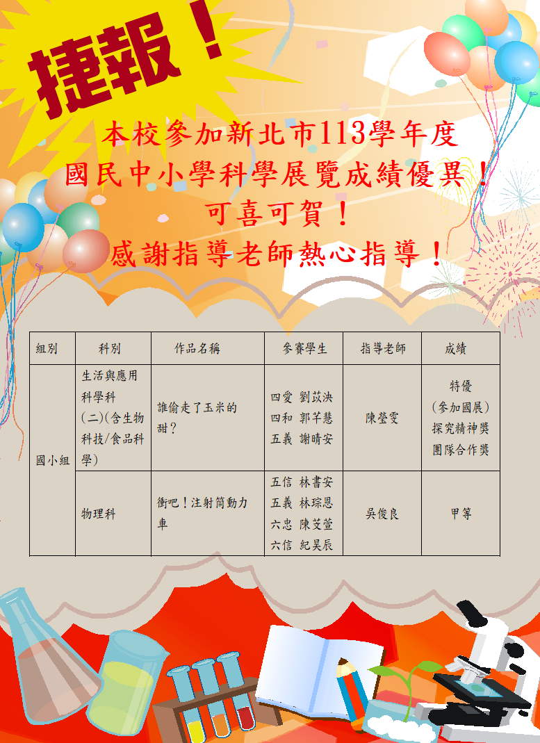 新北市科展成績優異