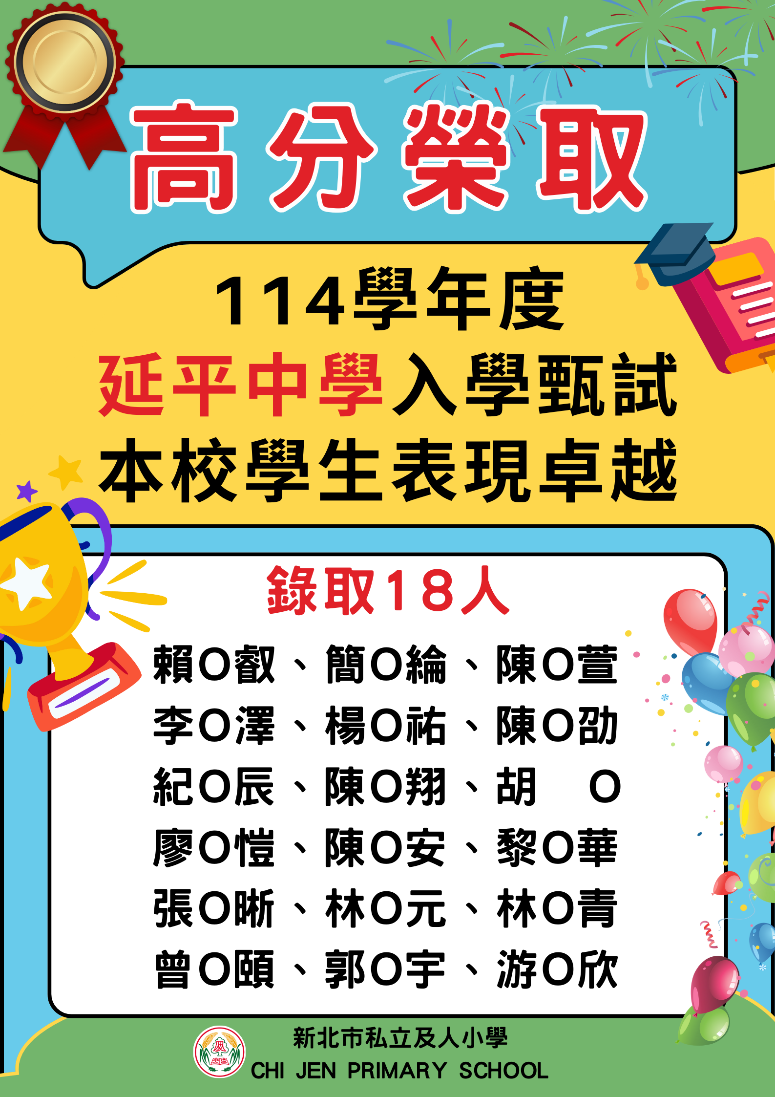 及人小學升學成果優異