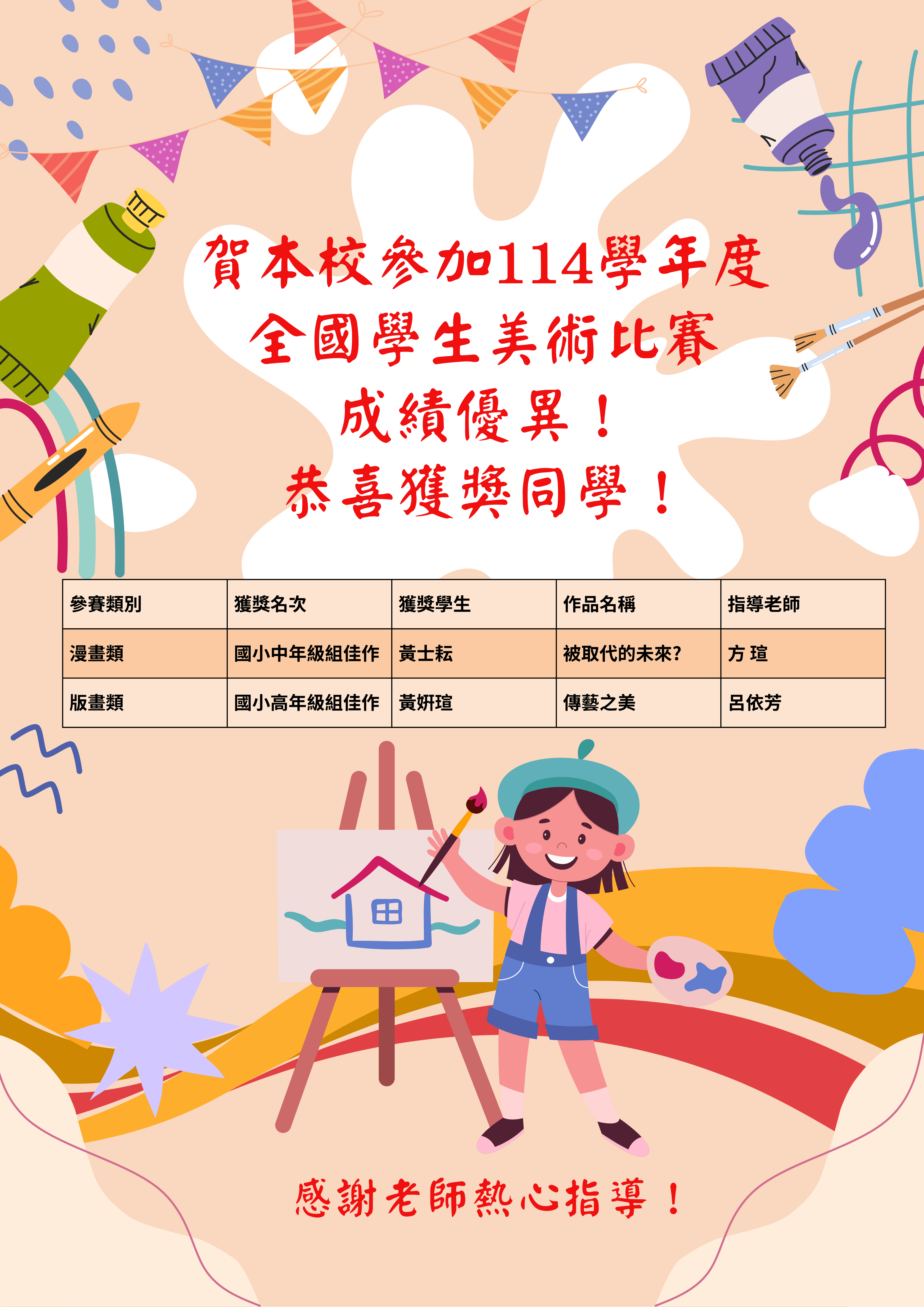 全國學生美展表現優異